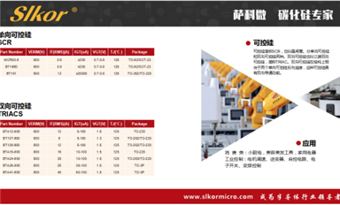 大展宏“兔”創(chuàng)芯未來(lái)，薩科微2023首月交出亮眼成績(jī)單