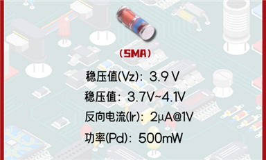 【每日一品】Slkor薩科微3.9V穩定電壓值的穩壓二極管ZMM3V9，廣泛應用于LED驅動等領域