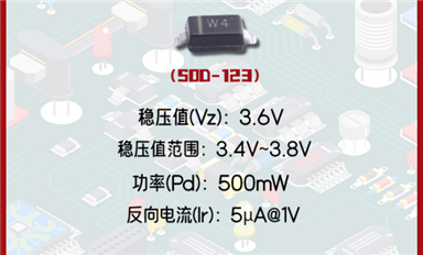 【每日一品】Slkor薩科微3.6V穩定電壓值的穩壓二極管BZT52C3V6，廣泛應用于電子隔離器等領域