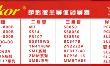 薩科微的IGBT產品主要應用在哪些行業？