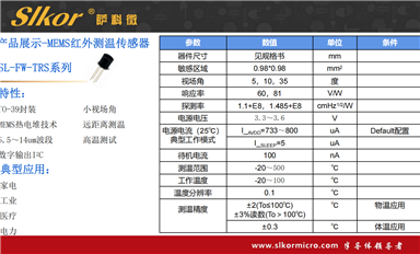 薩科微采取了哪些風(fēng)險(xiǎn)防控措施？