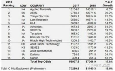 c3f1f9975b1127a435e309c15d606380